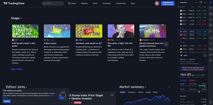 tradingview la gi