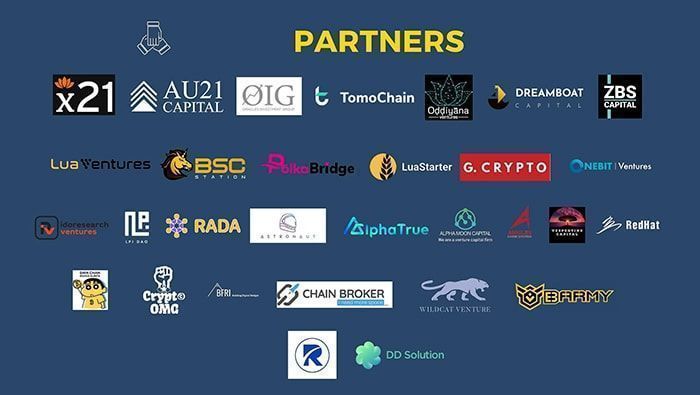 widiland partners