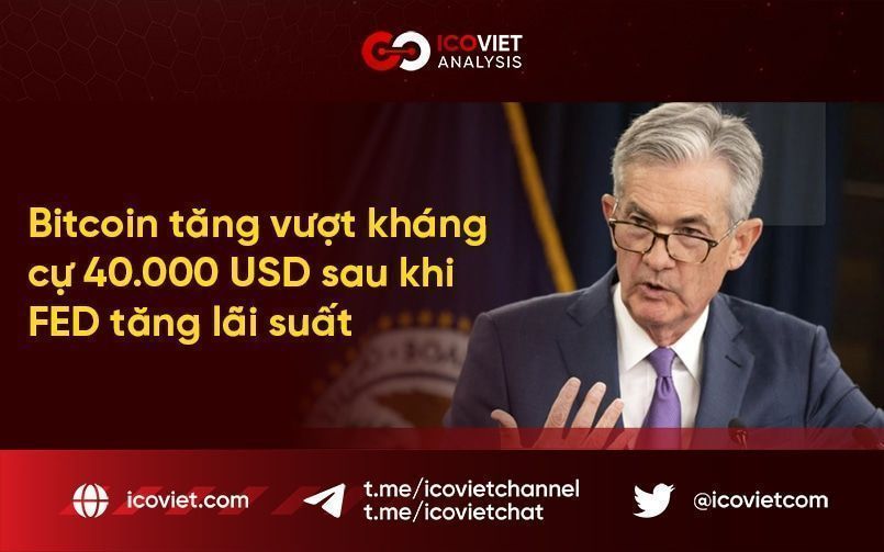Bitcoin tăng vượt kháng cự 40.000 USD sau khi FED tăng lãi suất