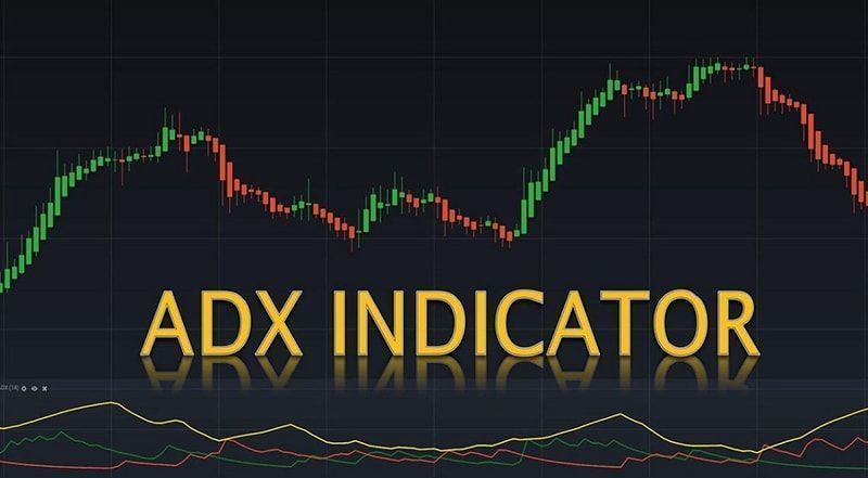 Chỉ báo ADX là gì