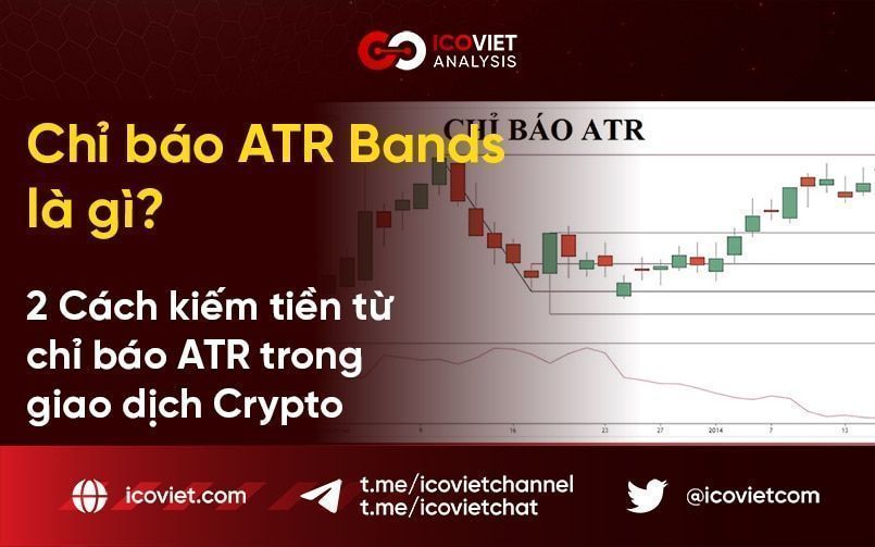 Chỉ báo ATR Bands là gì? 2 Cách kiếm tiền từ chỉ báo ATR trong giao dịch Crypto