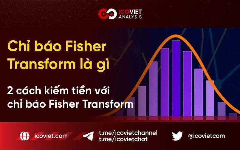 Chỉ báo Fisher Transform là gì? 2 cách kiếm tiền với chỉ báo Fisher Transform