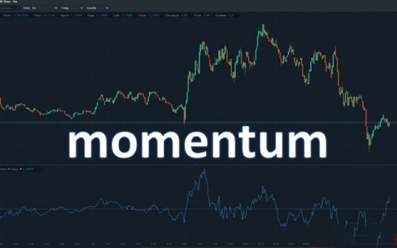Chỉ báo Momentum là gì