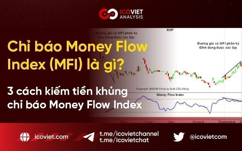 Chỉ báo Money Flow Index là gì? 3 cách kiếm tiền khủng chỉ báo Money Flow Index