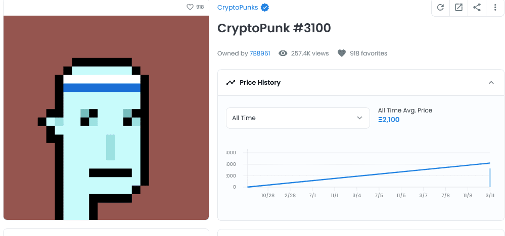 CryptoPunks
