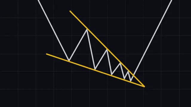 Falling Wedge 