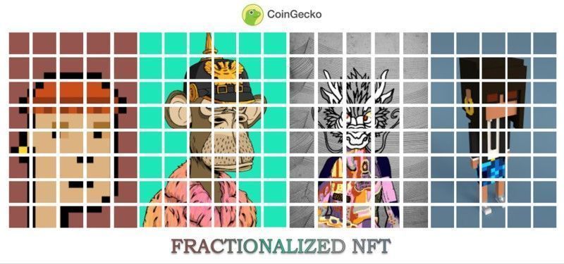 Fractionalized NFT market