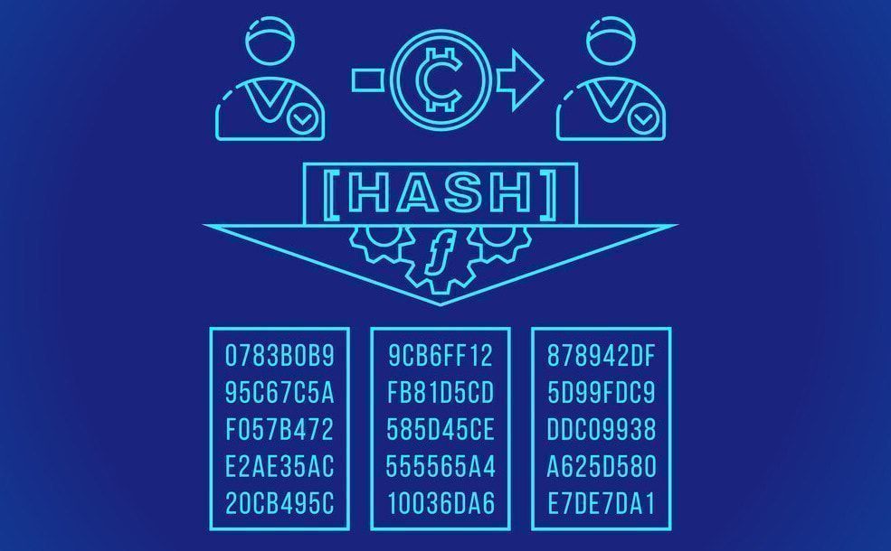 Proof of Work (POW) là gì? Những loại tiền điện tử nào đang sử dụng thuật toán đồng thuận hashing