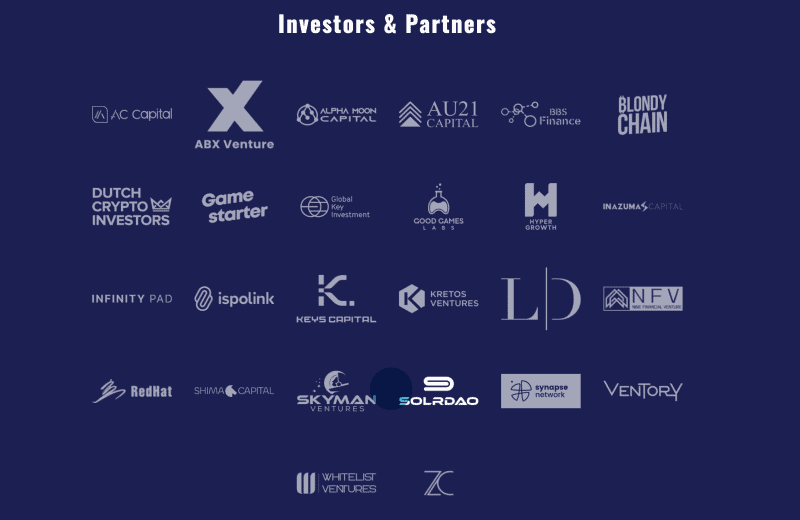 Kyberdyne Kyberdyne Investors and Partner