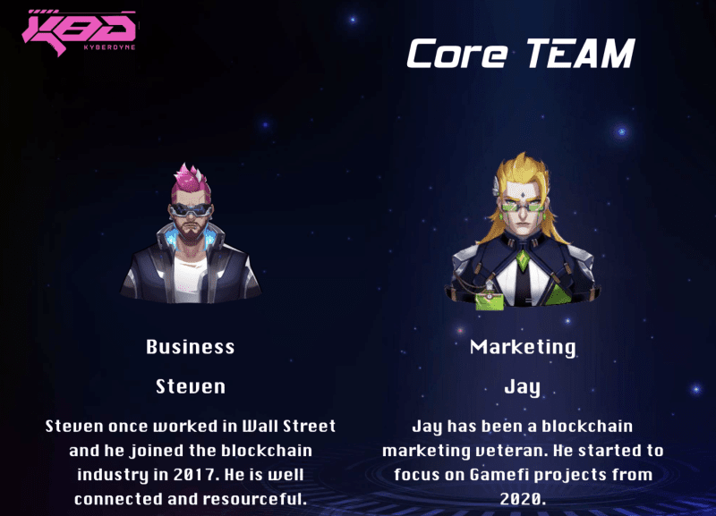 Kyberdyne Kyberdyne Team2