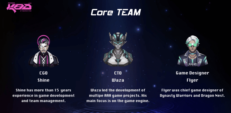 Kyberdyne Kyberdyne Team