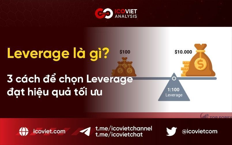 Leverage là gì? 3 cách để chọn Leverage đạt hiệu quả tối ưu