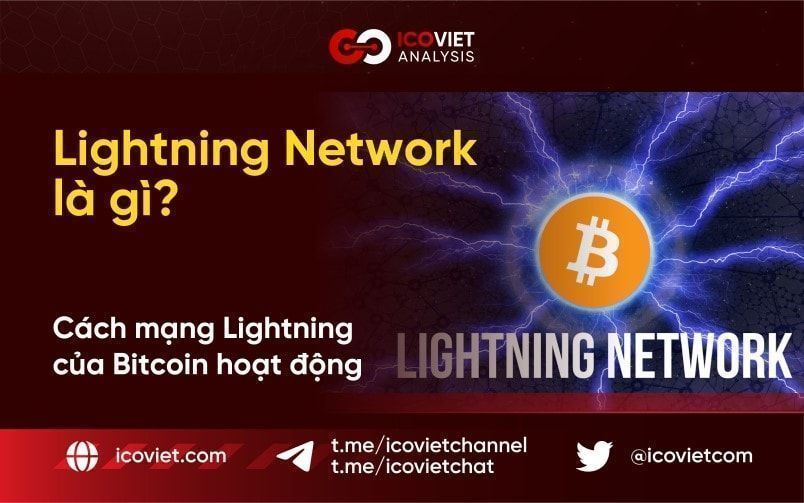 Lightning Network là gì? Cách mạng Lightning của Bitcoin hoạt động