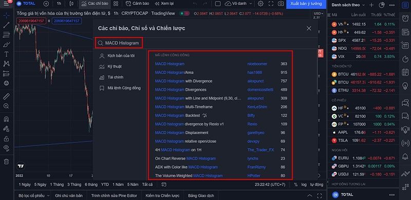 MACD Histogram là gì? 3 cách kiếm tiền với MACD Histogram MACD Histogram