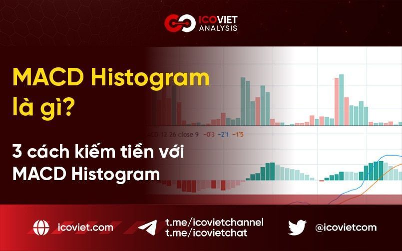 MACD Histogram là gì? 3 cách kiếm tiền với MACD Histogram