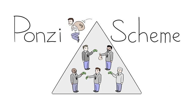 Mô hình Ponzi là gì