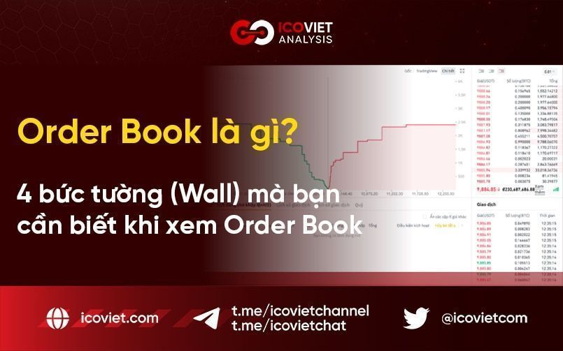 Order Book là gì? 4 bức tường (Wall) mà bạn cần biết khi xem Order Book
