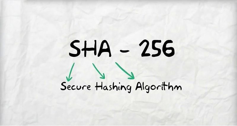 SHA-256 là gì
