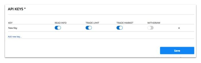 api key bittrex 2