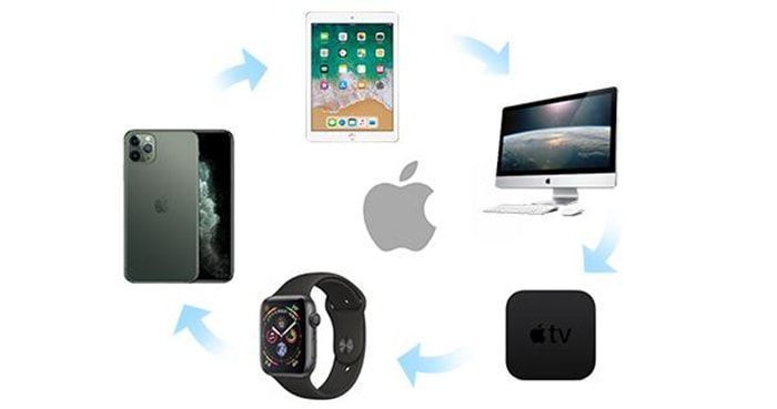 apple eco