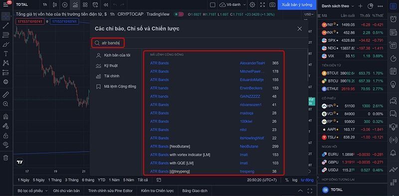 Chỉ báo ATR Bands là gì? 2 Cách kiếm tiền từ chỉ báo ATR trong giao dịch Crypto atr bands bước 3