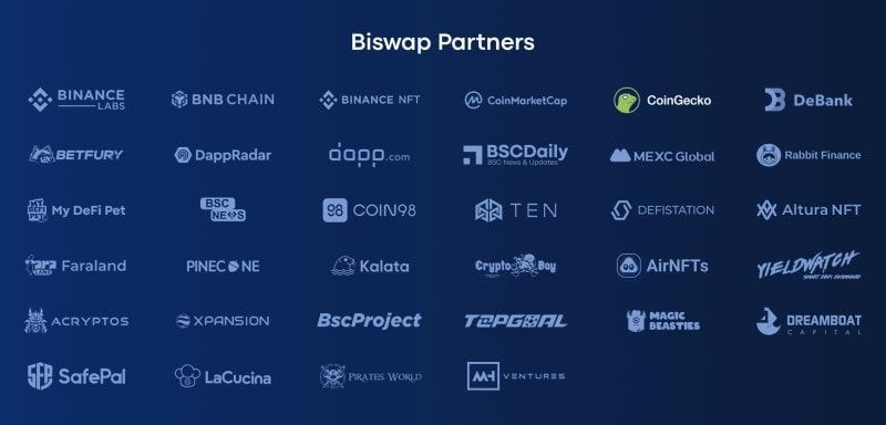 Biswap biswap partners