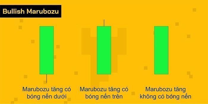 bullish marubozu