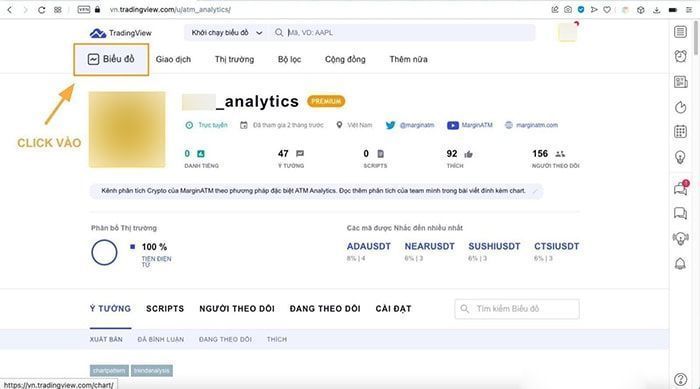 cai dat inside bar tren tradingview