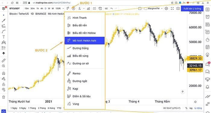 cai dat nen heiken ashi tren tradingview 2