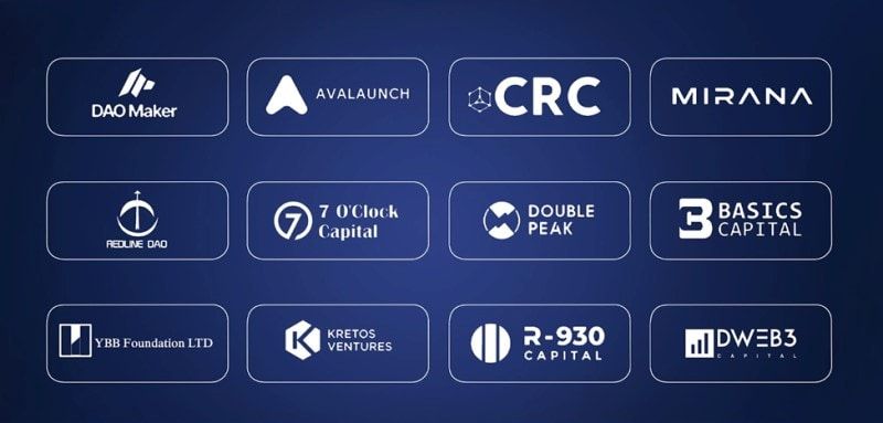 DeFiato capTable defiato