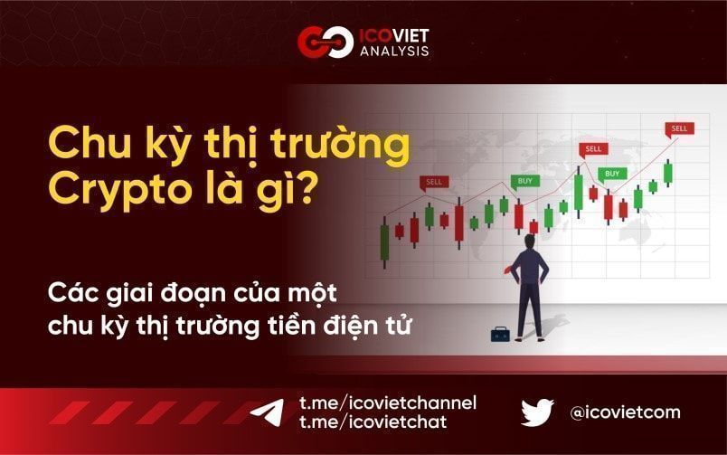 Chu kỳ thị trường tiền điện tử là gì? Các giai đoạn của một chu kỳ thị trường Crypto điển hình