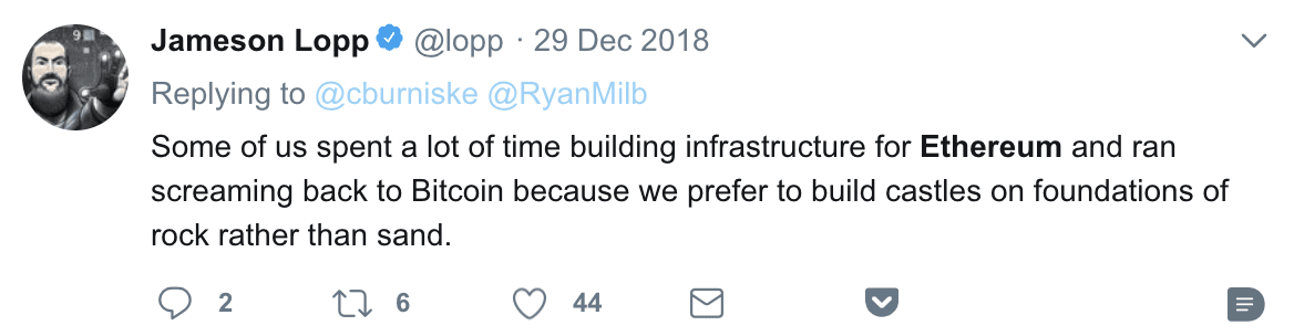 cmt Bitcoin Maximalism