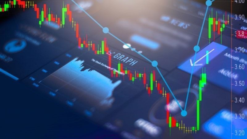 coin chart