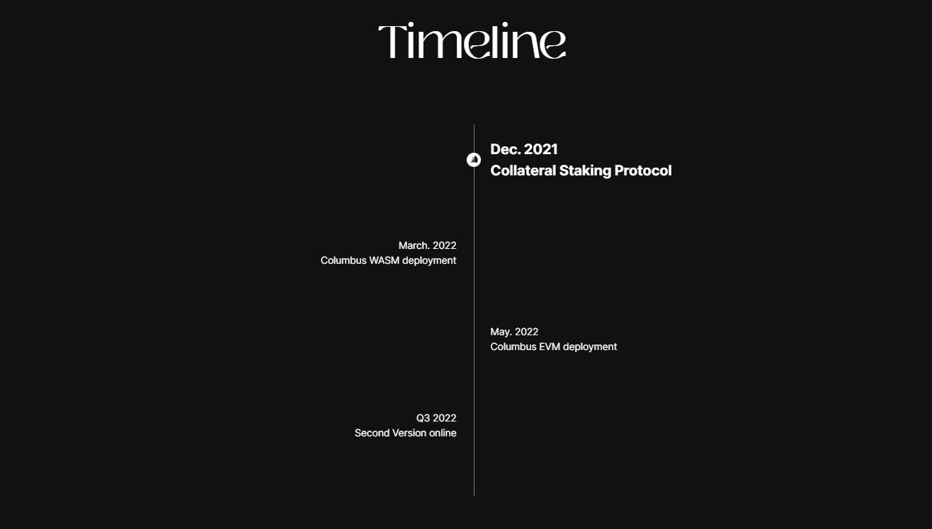 Crafting Finance crafting finance roadmap