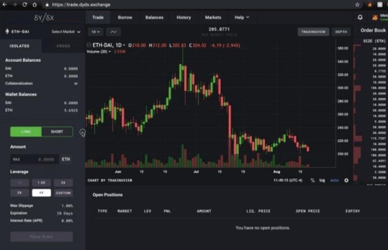  dYdX dashboard
