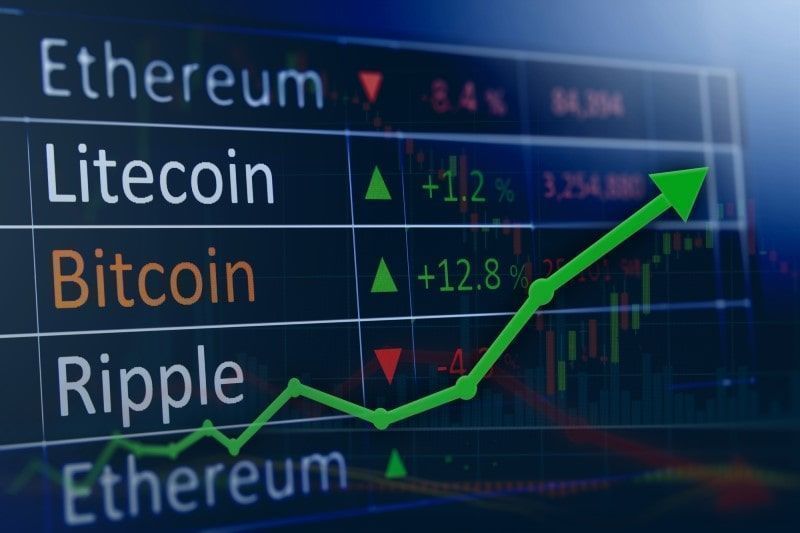 đa dạng kênh đầu tư crypto