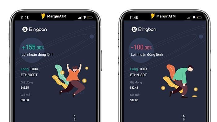kinh nghiệm sử dụng đòn bẩy cao 3