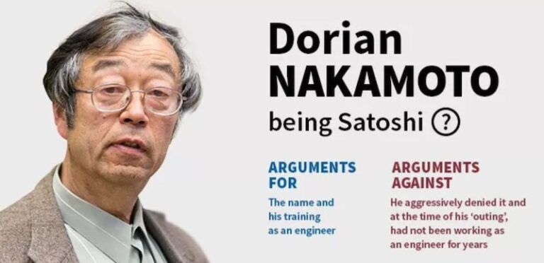  dorian nakamoto