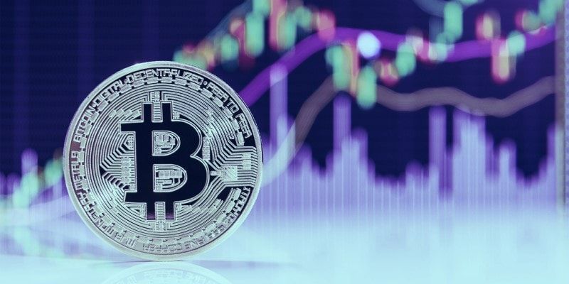 hợp đồng tương lai bitcoin