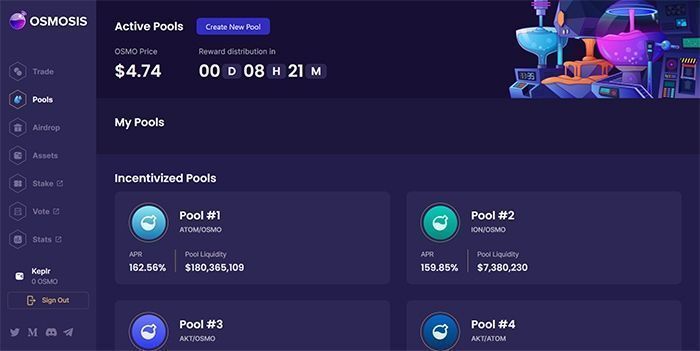 huong dan su dung osmosis 2