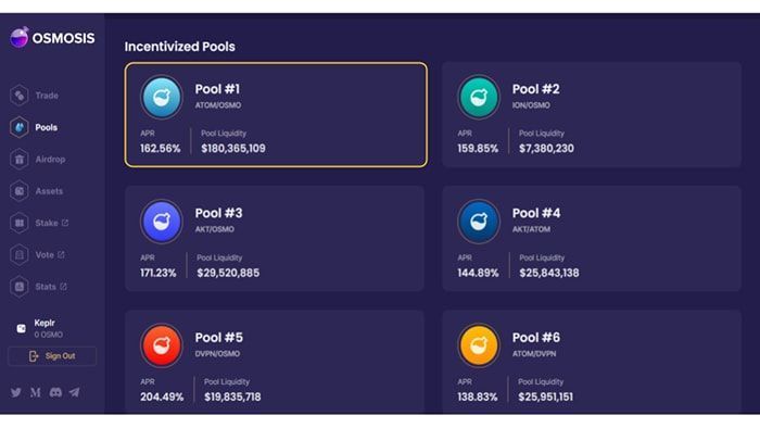 huong dan su dung osmosis 3