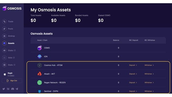 huong dan su dung osmosis 7