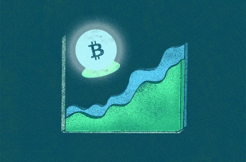 kiến thức phân tích kỹ thuật crypto