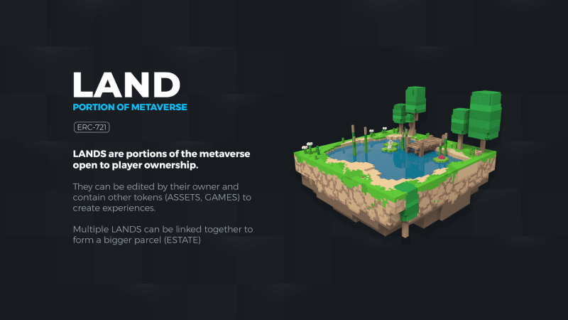 land sandbox