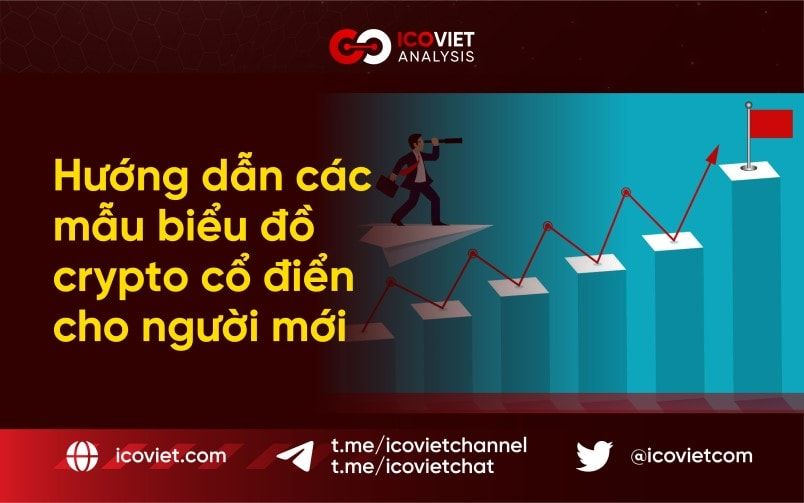 Hướng dẫn các mẫu biểu đồ tiền điện tử cổ điển cho người mới bắt đầu