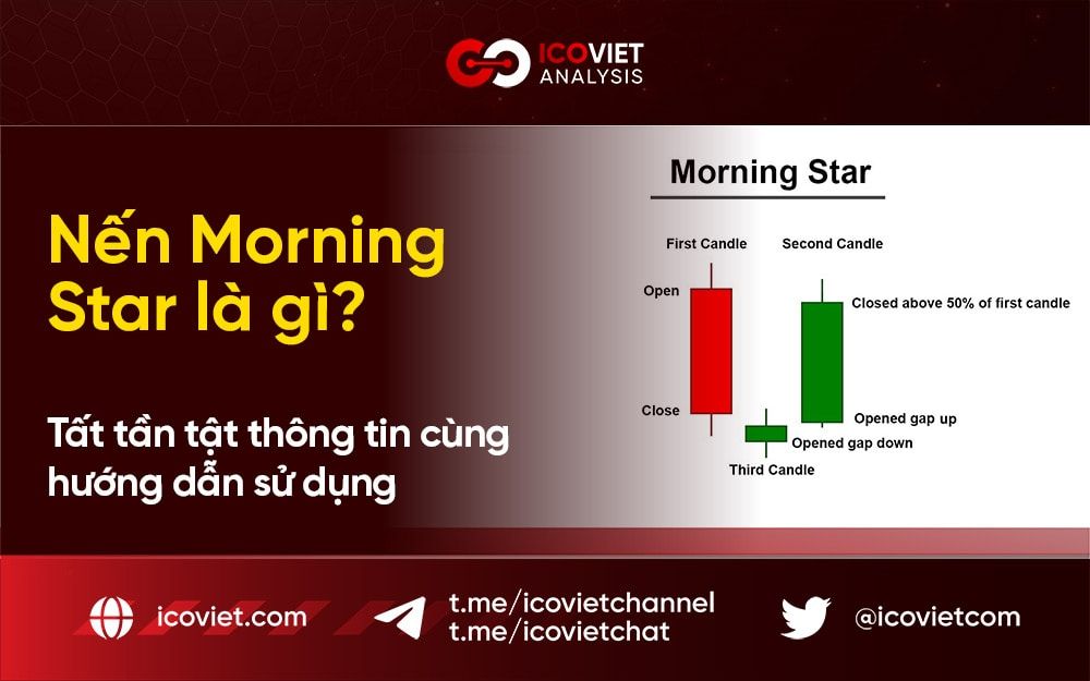 Nến Morning Star là gì? Tất tần tật thông tin cùng hướng dẫn sử dụng