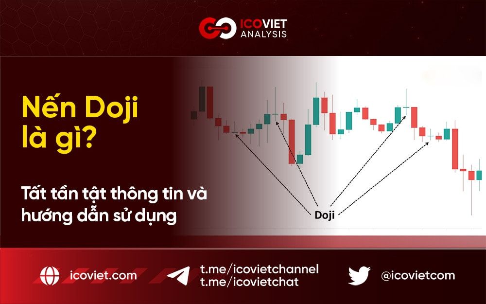 Nến Doji là gi? Tất tần tật thông tin và hướng dẫn sử dụng