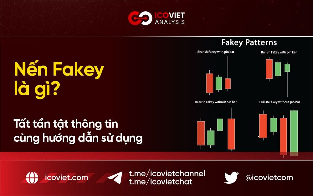 Nến Fakey là gì? Tất tần tật thông tin cùng hướng dẫn sử dụng