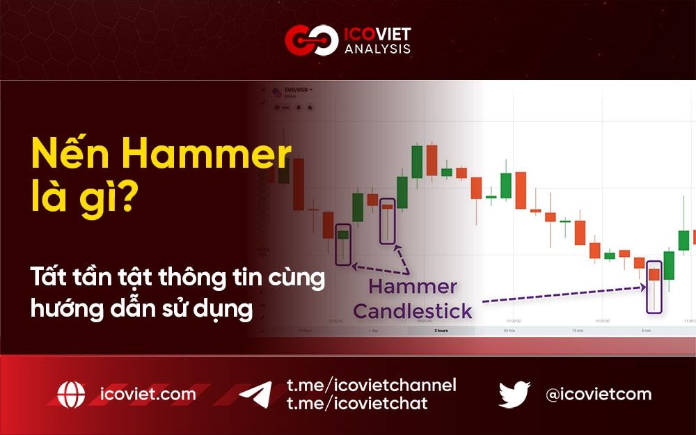 Nến Hammer là gì? Tất tần tật thông tin cùng hướng dẫn sử dụng