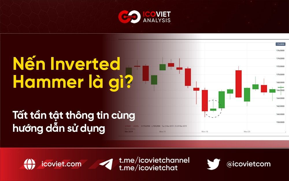 Nến Inverted Hammer là gì? Tất tần tật thông tin và hướng dẫn sử dụng